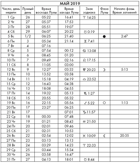 Иллюстрация к книге — Крайон. Послания Света на каждый лунный день. Лунный календарь до 2025 года [Autogen_eBook_id59.jpg]