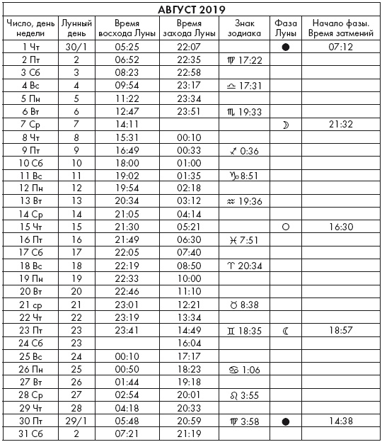 Иллюстрация к книге — Крайон. Послания Света на каждый лунный день. Лунный календарь до 2025 года [Autogen_eBook_id62.jpg]