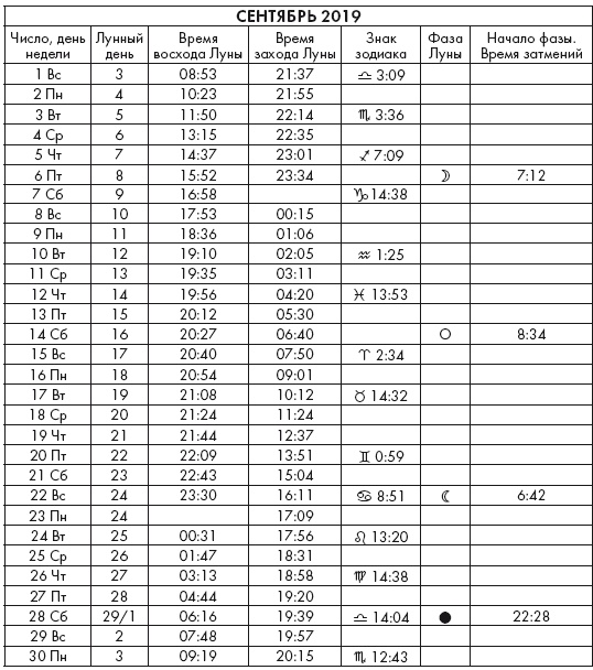 Иллюстрация к книге — Крайон. Послания Света на каждый лунный день. Лунный календарь до 2025 года [Autogen_eBook_id63.jpg]