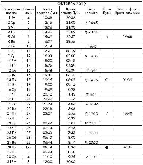 Иллюстрация к книге — Крайон. Послания Света на каждый лунный день. Лунный календарь до 2025 года [Autogen_eBook_id64.jpg]