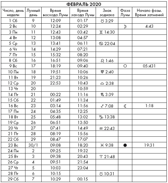 Иллюстрация к книге — Крайон. Послания Света на каждый лунный день. Лунный календарь до 2025 года [Autogen_eBook_id68.jpg]