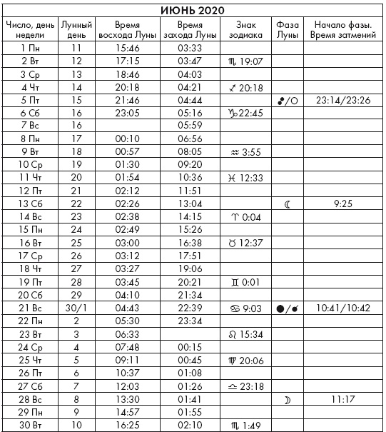 Иллюстрация к книге — Крайон. Послания Света на каждый лунный день. Лунный календарь до 2025 года [Autogen_eBook_id72.jpg]
