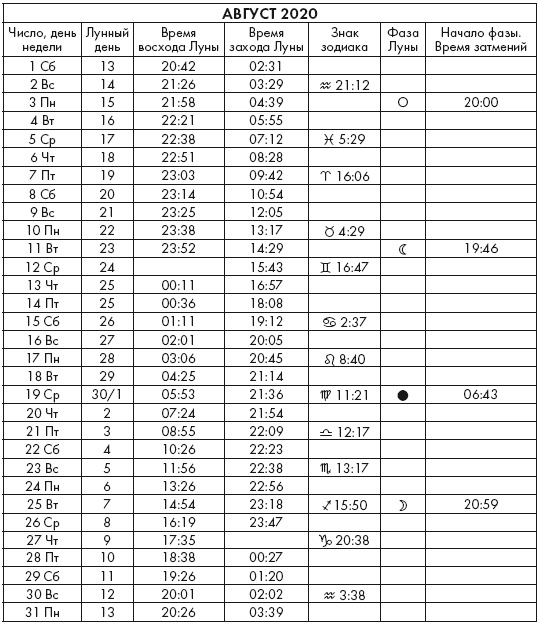 Иллюстрация к книге — Крайон. Послания Света на каждый лунный день. Лунный календарь до 2025 года [Autogen_eBook_id74.jpg]