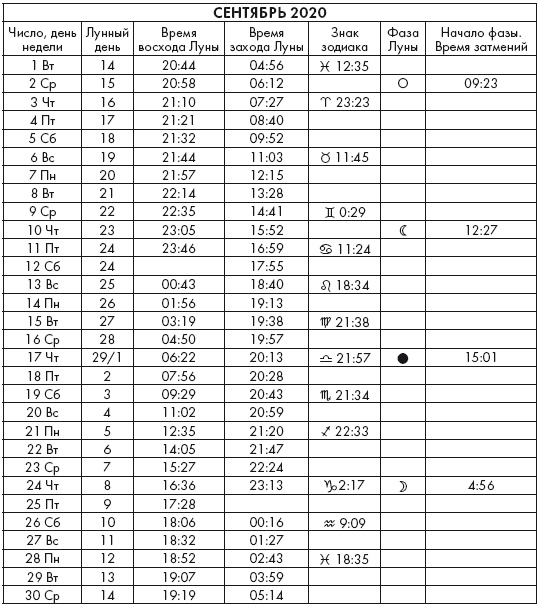 Иллюстрация к книге — Крайон. Послания Света на каждый лунный день. Лунный календарь до 2025 года [Autogen_eBook_id75.jpg]