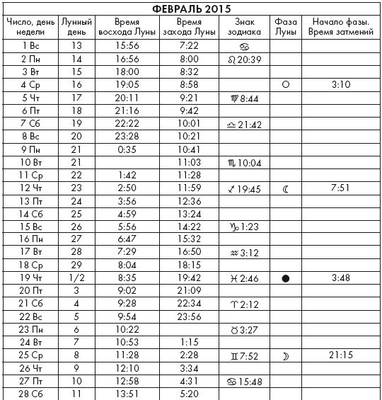 Иллюстрация к книге — Крайон. Послания Света на каждый лунный день. Лунный календарь до 2025 года [Autogen_eBook_id8.jpg]