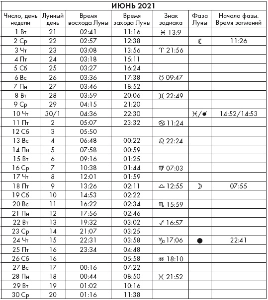 Иллюстрация к книге — Крайон. Послания Света на каждый лунный день. Лунный календарь до 2025 года [Autogen_eBook_id84.jpg]
