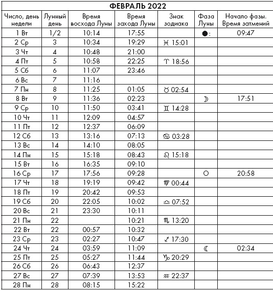Иллюстрация к книге — Крайон. Послания Света на каждый лунный день. Лунный календарь до 2025 года [Autogen_eBook_id92.jpg]