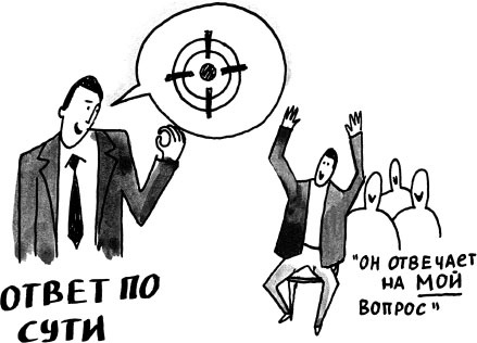 Иллюстрация к книге — На линии огня. Искусство отвечать на провокационные вопросы [_100.jpg]