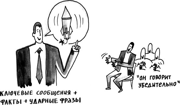 Иллюстрация к книге — На линии огня. Искусство отвечать на провокационные вопросы [_104.jpg]