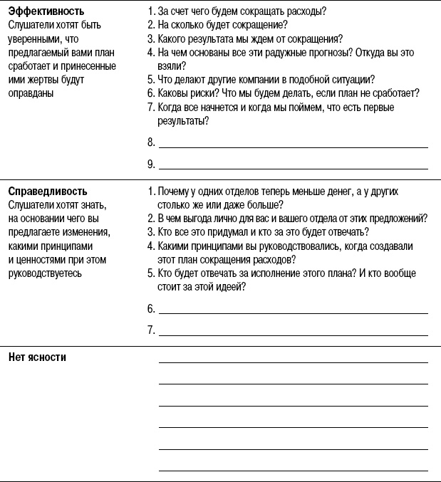 Иллюстрация к книге — На линии огня. Искусство отвечать на провокационные вопросы [_62.jpg]