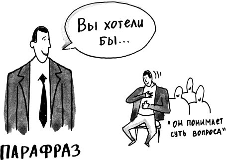 Иллюстрация к книге — На линии огня. Искусство отвечать на провокационные вопросы [_99.jpg]