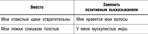 Иллюстрация к книге — Интуитивное питание. Новый революционный подход к питанию. Без ограничений, без правил, без диет. [_2021t.jpg]