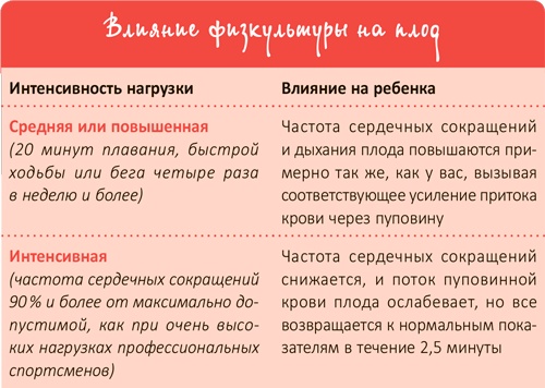 Иллюстрация к книге — От 0 до 5. Простые подсказки для умных родителей [i_006.jpg]