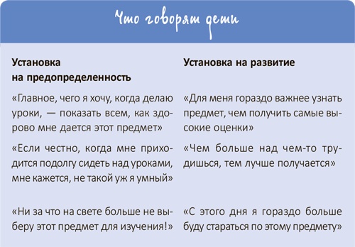 Иллюстрация к книге — От 0 до 5. Простые подсказки для умных родителей [i_038.jpg]