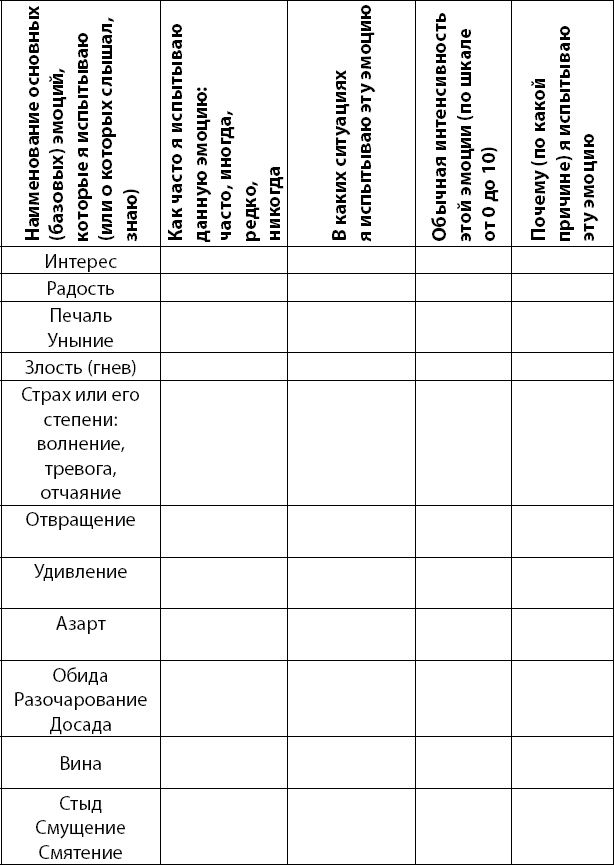 Иллюстрация к книге — Осознанно жить. Как? Книга-тренинг [_17.jpg]