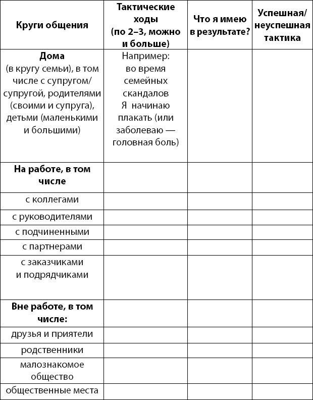 Иллюстрация к книге — Осознанно жить. Как? Книга-тренинг [_19.jpg]