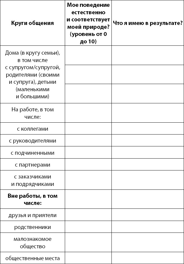 Иллюстрация к книге — Осознанно жить. Как? Книга-тренинг [_20.jpg]