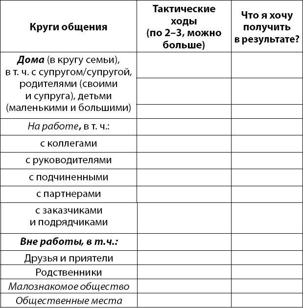 Иллюстрация к книге — Осознанно жить. Как? Книга-тренинг [_36.jpg]