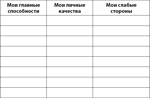 Иллюстрация к книге — Осознанно жить. Как? Книга-тренинг [_4.jpg]