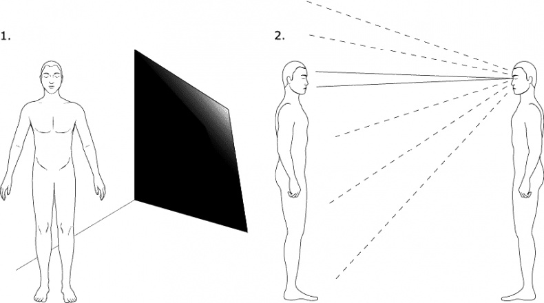 Иллюстрация к книге — Аура человека. Способы защиты и воздействия [_174.jpg]