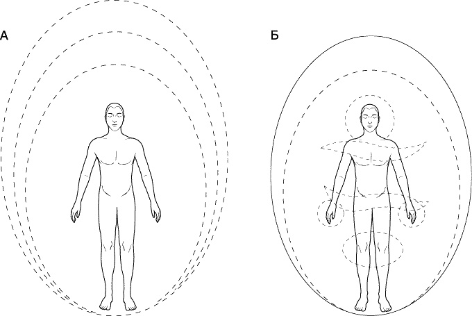 Иллюстрация к книге — Аура человека. Способы защиты и воздействия [_249.jpg]