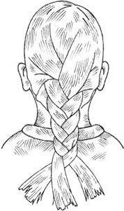 Иллюстрация к книге — Искусство быть настоящим мужчиной. Классические манеры и навыки для современных мужчин [_2113.jpg]