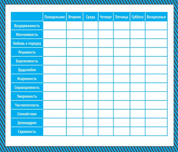 Иллюстрация к книге — Искусство быть настоящим мужчиной. Классические манеры и навыки для современных мужчин [card_4_ob.jpg]
