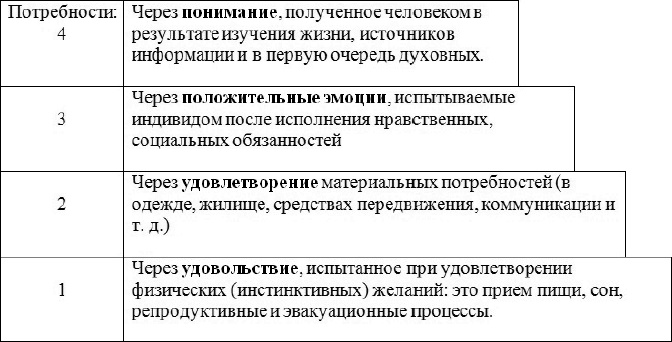 Иллюстрация к книге — Ключ к счастью [i_001.jpg]