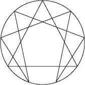 Иллюстрация к книге — Осознанность в действии. Эннеаграмма, коучинг и развитие эмоционального интеллекта [i_004.jpg]