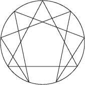 Иллюстрация к книге — Осознанность в действии. Эннеаграмма, коучинг и развитие эмоционального интеллекта [i_013.jpg]