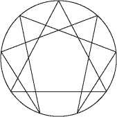 Иллюстрация к книге — Осознанность в действии. Эннеаграмма, коучинг и развитие эмоционального интеллекта [i_015.jpg]