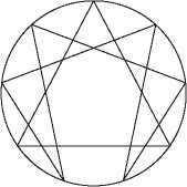 Иллюстрация к книге — Осознанность в действии. Эннеаграмма, коучинг и развитие эмоционального интеллекта [i_017.jpg]