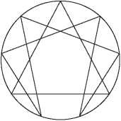 Иллюстрация к книге — Осознанность в действии. Эннеаграмма, коучинг и развитие эмоционального интеллекта [i_020.jpg]