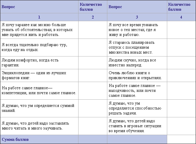 Иллюстрация к книге — Определись! Мыслительные карты для определения призвания и предназначения [_30.jpg]