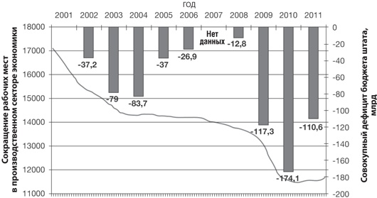 Иллюстрация к книге — 8 уроков лидерства. Чему военные могут научить бизнес-лидеров [i_006.jpg]