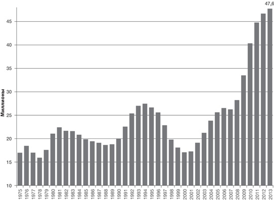 Иллюстрация к книге — 8 уроков лидерства. Чему военные могут научить бизнес-лидеров [i_017.jpg]