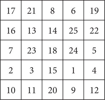 Иллюстрация к книге — Скорочтение на практике. Как читать быстро и хорошо запоминать прочитанное [i_026.jpg]