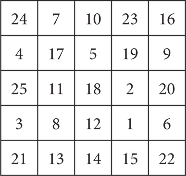 Иллюстрация к книге — Скорочтение на практике. Как читать быстро и хорошо запоминать прочитанное [i_027.jpg]