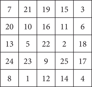 Иллюстрация к книге — Скорочтение на практике. Как читать быстро и хорошо запоминать прочитанное [i_029.jpg]