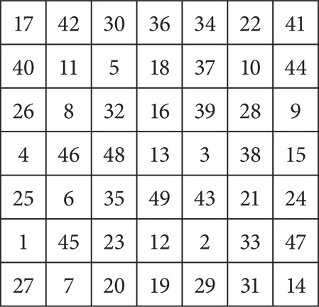 Иллюстрация к книге — Скорочтение на практике. Как читать быстро и хорошо запоминать прочитанное [i_030.jpg]