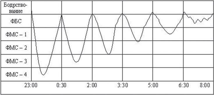 Иллюстрация к книге — Сверхвозможности человеческого мозга. Путешествие в подсознание [_23.jpg]