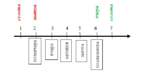 Иллюстрация к книге — Как надо думать? [image15_558a9f72ad4ea0182866a32c_jpg.jpg]