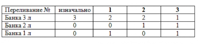 Иллюстрация к книге — Как надо думать? [image24_558abf7cb48db56d09ee3bd1_jpg.jpg]