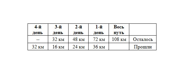 Иллюстрация к книге — Как надо думать? [image2_558ab09db48db56d09ee3934_jpg.jpg]