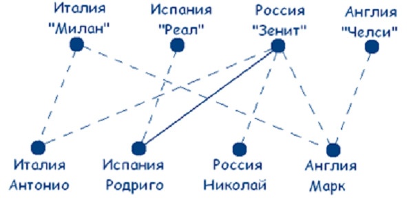 Иллюстрация к книге — Как надо думать? [image4_558a9f62ad4ea0182866a2f6_jpg.jpg]