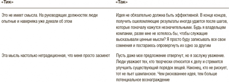 Иллюстрация к книге — Рисовый штурм и еще 21 способ мыслить нестандартно [i_003.jpg]