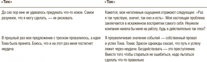 Иллюстрация к книге — Рисовый штурм и еще 21 способ мыслить нестандартно [i_004.jpg]