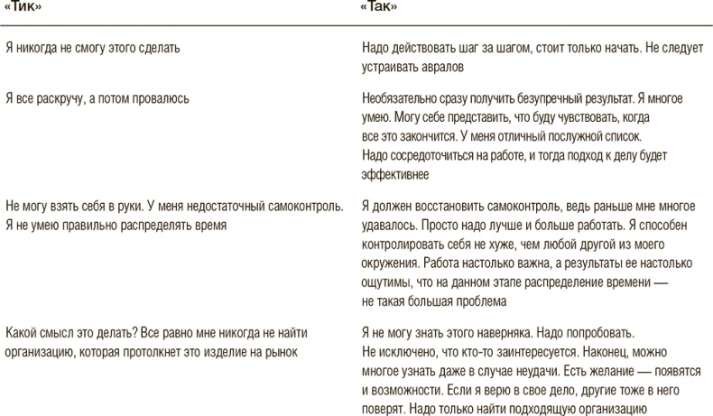 Иллюстрация к книге — Рисовый штурм и еще 21 способ мыслить нестандартно [i_005.jpg]