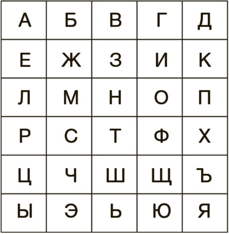 Иллюстрация к книге — Рисовый штурм и еще 21 способ мыслить нестандартно [i_060.jpg]