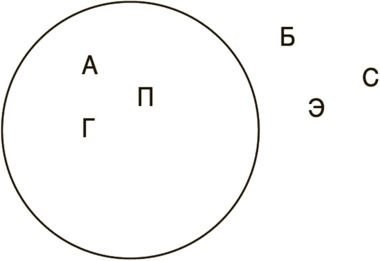Иллюстрация к книге — Рисовый штурм и еще 21 способ мыслить нестандартно [i_116.jpg]